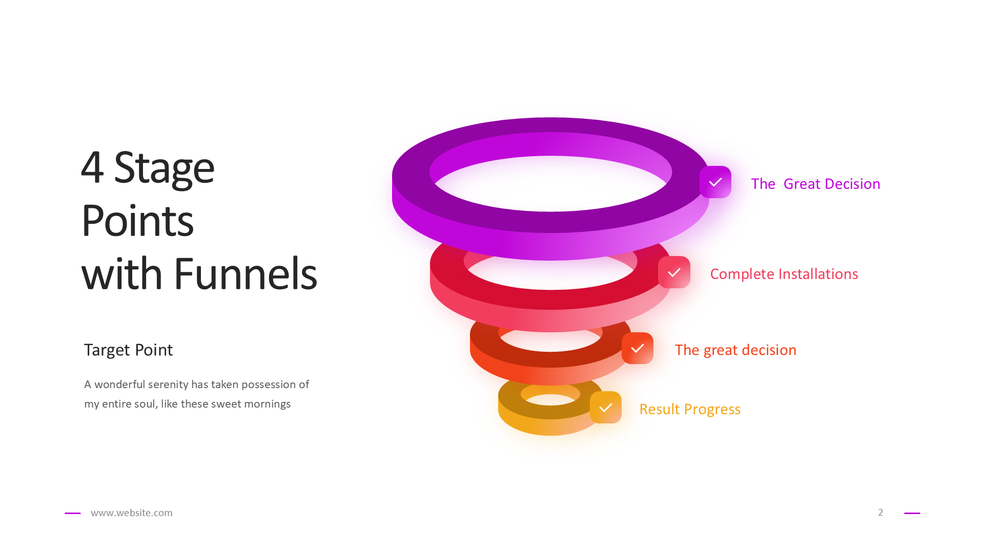 Funnel V4 Light slide 2